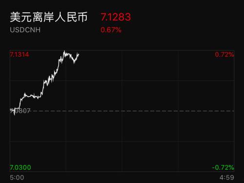 国产外围,创新驱动下的产业新格局  第3张