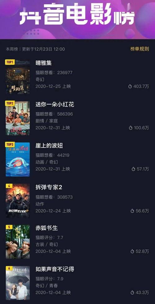 国产大片网站,汇聚精彩国片，尽享视听盛宴  第2张