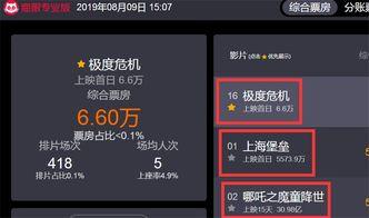 国产在线更新  第1张