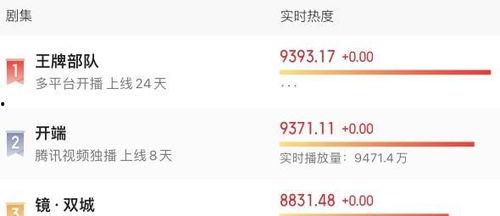 国产在线更新  第2张