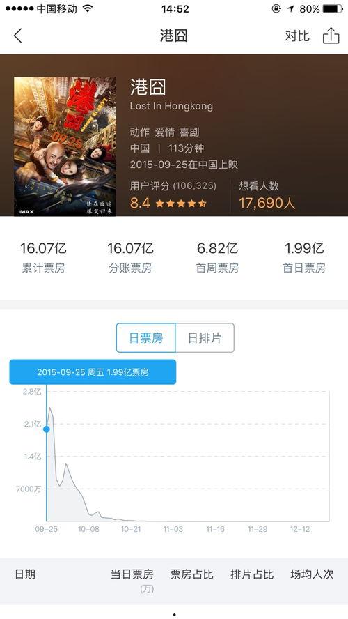 国产在线更新  第3张