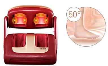 国产按摩  第2张