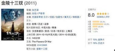 91国产福利,揭秘国内影视娱乐产业的蓬勃发展  第2张