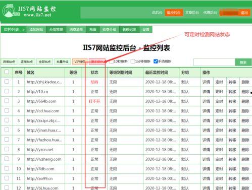国产网址最新,盘点最新热门网站与平台  第1张