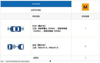 国产在线c,引领潮流的本土创新力量  第2张