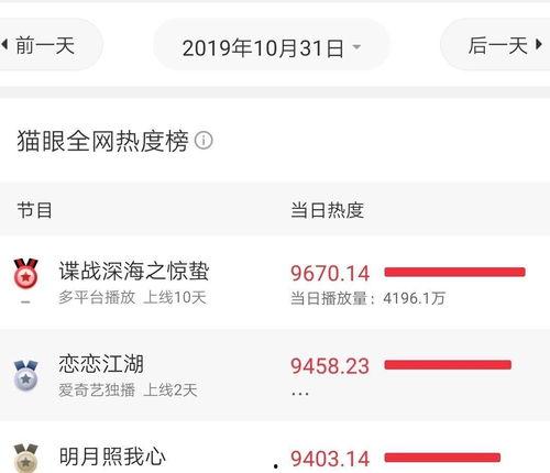 国产在线最新  第2张